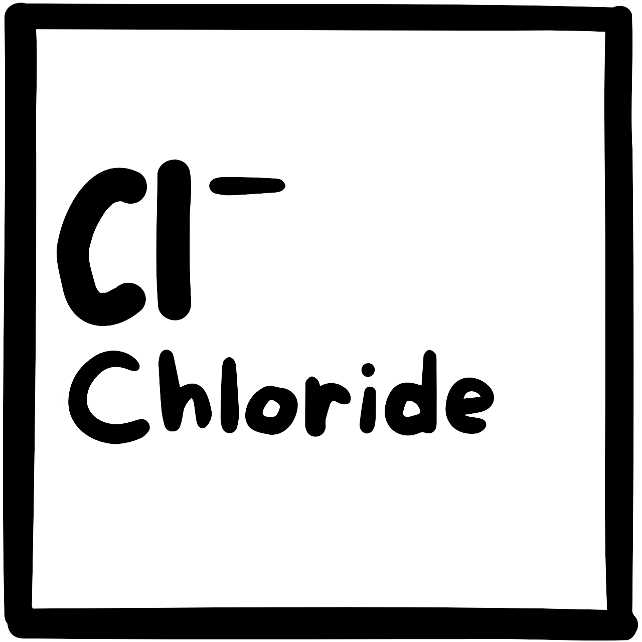 Chloride Ingredient - Electrolyte Drink Mix